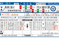 东方拆局(英總盃)