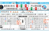 东方拆局(法盃)