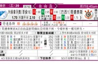 东方拆局(自由盃)