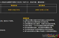 八大胜---逢“發”得利 大派218财利