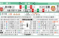 东方拆局(韓聯)