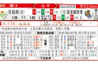东方拆局(西甲)
