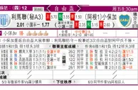 东方拆局(自由盃)