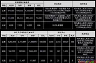 正月十五元宵甜 鸿运助您更有钱