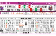 东方拆局(日聯)