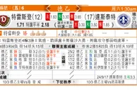东方拆局(德乙)