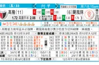 东方拆局(阿甲)