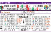 东方拆局(智甲)