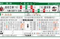 东方拆局(墨超)