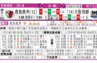 东方拆局(日聯)