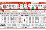 东方拆局(澳職)