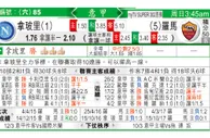东方拆局(意甲)