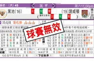 东方拆局(英甲)