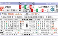 东方拆局(法乙)
