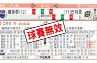 东方拆局(蘇超)