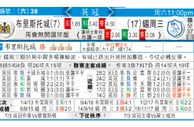 东方拆局(英冠)