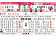 东方拆局(荷甲)