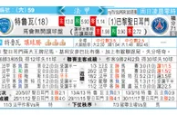 东方拆局(法甲)
