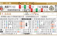 东方拆局(比甲)