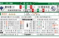 东方拆局(墨超)