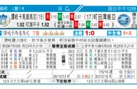 东方拆局(亞冠盃)