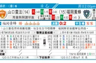 东方拆局(荷乙)
