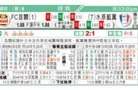 东方拆局(德乙)