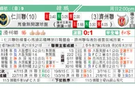东方拆局(法乙)