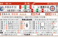 东方拆局(西甲)