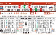 东方拆局(智甲)