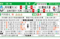 东方拆局(巴省賽)