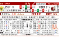 东方拆局(亞冠盃)