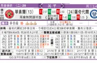 东方拆局(英甲)