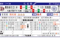 东方拆局(歐冠盃)