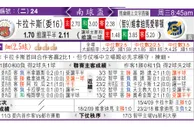 东方拆局(南美會盃)