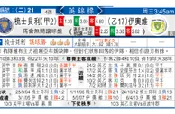 东方拆局(英錦賽)