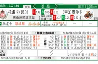 东方拆局(墨西哥盃)