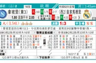 东方拆局(亞冠盃)