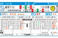 东方拆局(歐冠盃)