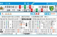 东方拆局(日聯盃)