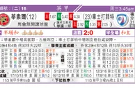 东方拆局(蘇超)