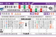 东方拆局(歐霸盃)