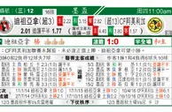 东方拆局(南美會盃)