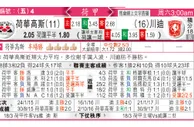 东方拆局(荷甲)
