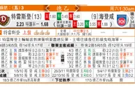 东方拆局(德乙)
