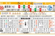东方拆局(德甲)