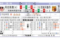 东方拆局(法乙)