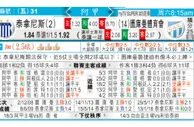 东方拆局(阿甲)