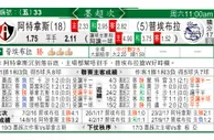 东方拆局(墨超)