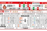 东方拆局(西甲)